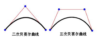 quad_bezier.jpg
